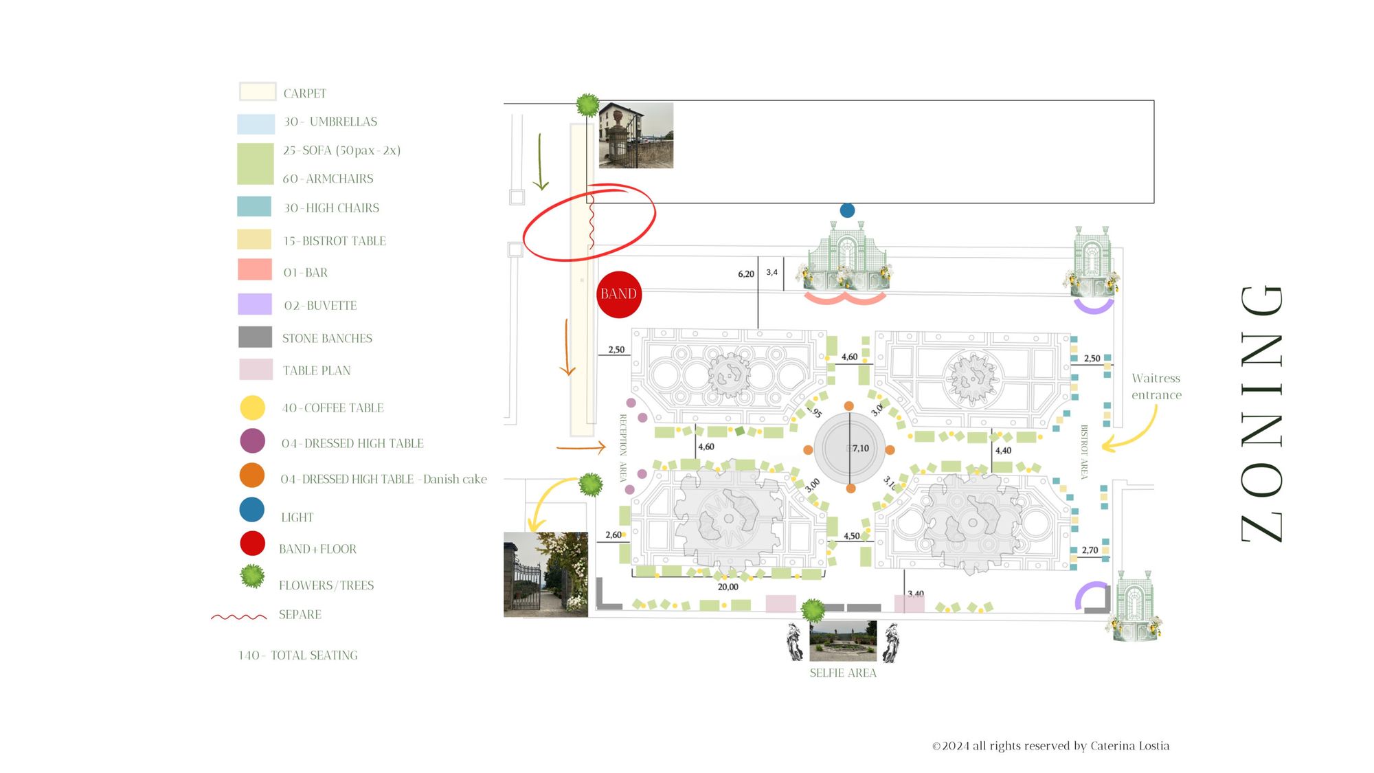 Zoning plan of the venue